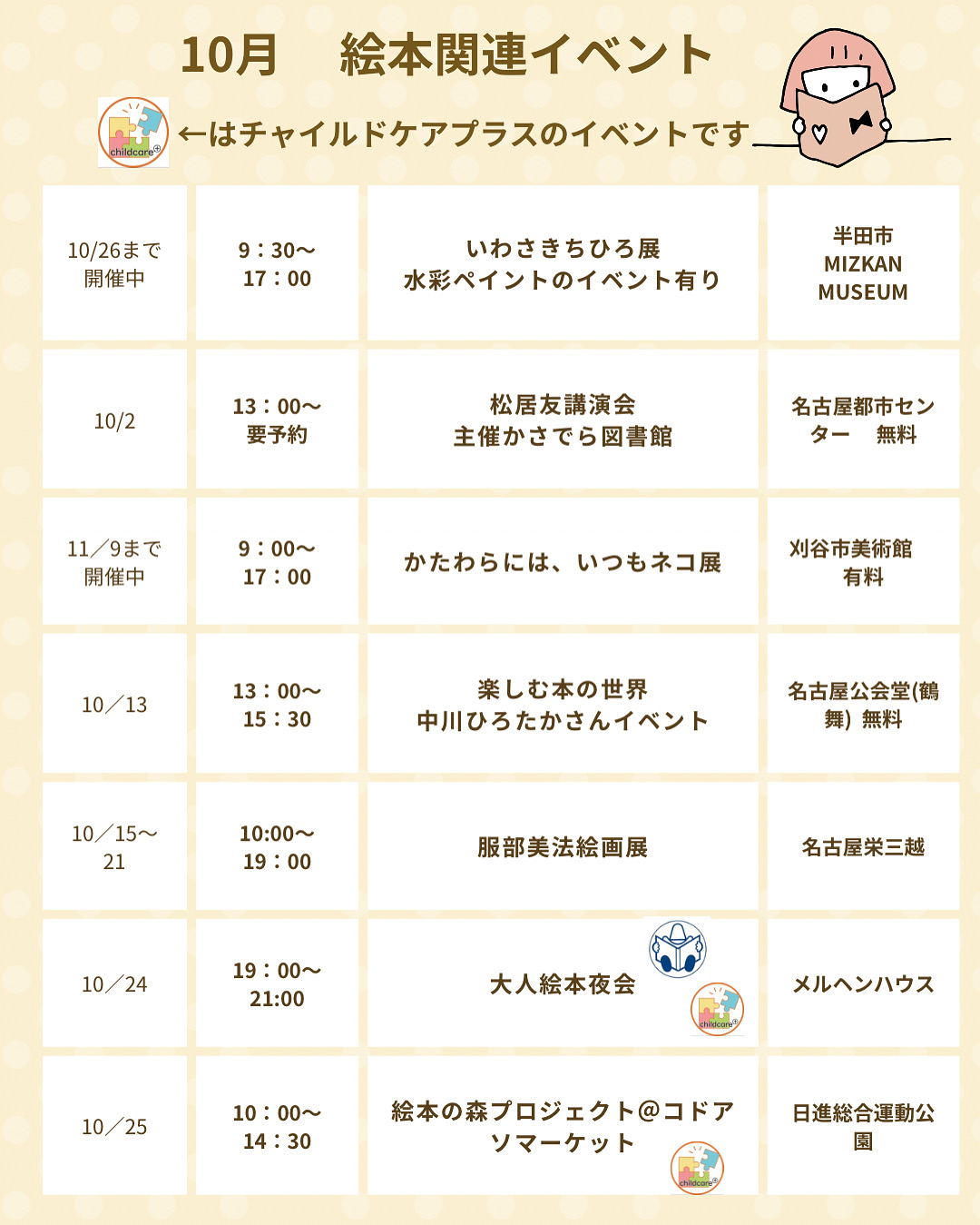 子どもの本専門店メルヘンハウス✖️絵本専門士「大人の絵本夜会」