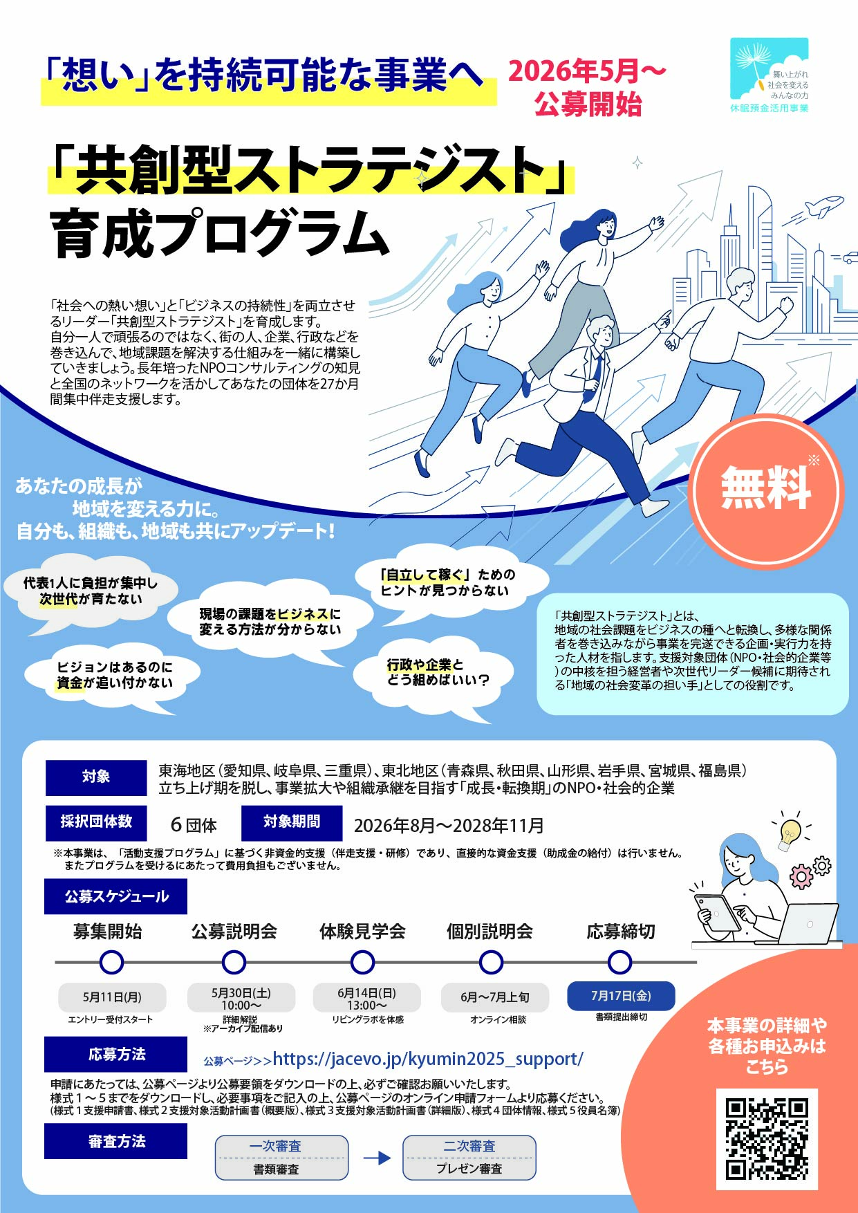 「共創型ストラテジスト」育成を通じた団体の事業実施力・組織運営力の向上